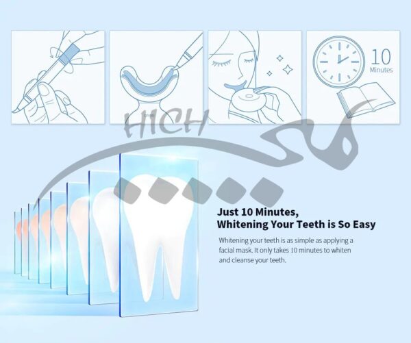 دستگاه سفید کننده دندان شیائومی Xiaomi Dr.Bei W7 Ultrasonic Teeth Whitener